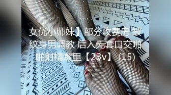 女优小师妹】部分收费房 被纹身男调教 后入无套口交啪啪射精嘴里【23v】 (15)