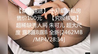 【新片速遞】 十月最新私房售价100元❤️【究极核弹】超稀缺秀人网 朱可儿 超大尺度 露B露B露B 全新[2462MB/MP4/28:34]